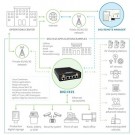 Digi IX25 - LTE - CAT4 thumbnail