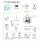 Digi IX40 - 5G / LTE - CAT19  thumbnail